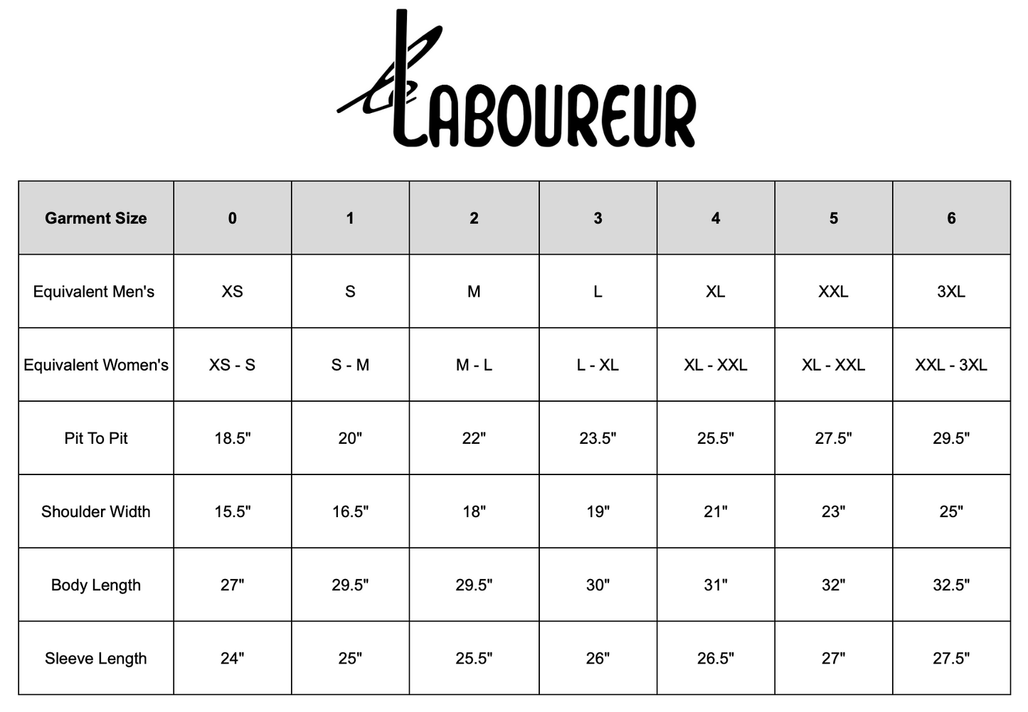 Le Laboureur French Cotton Work Jacket in Grey