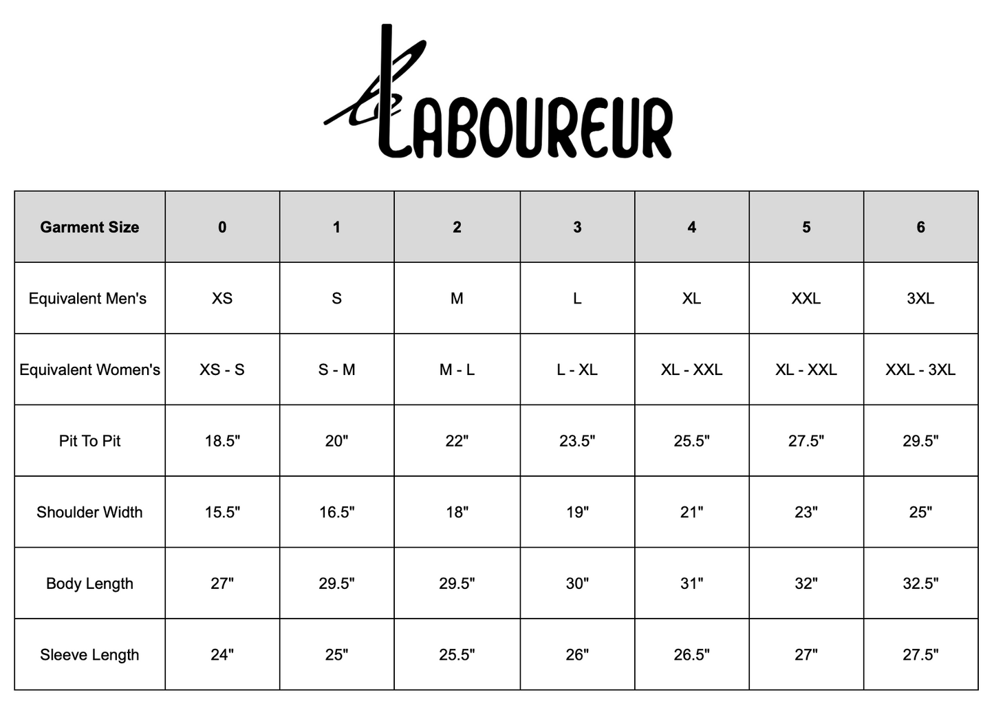 Le Laboureur x Gardenheir French Cotton Work Jacket in Stonewashed Black